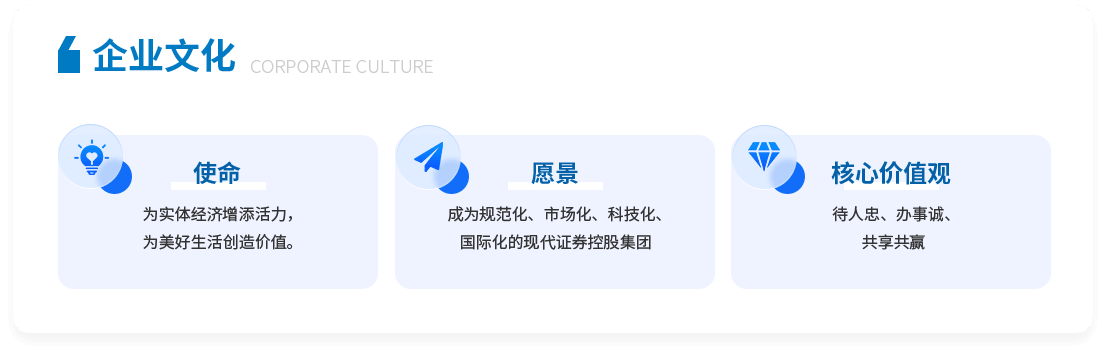 企业文化